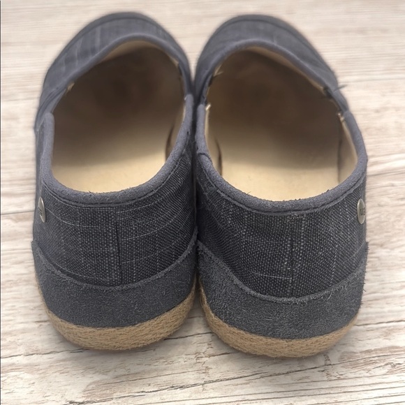 UGG Blue Delizah Night Slip-On Loafer 9.5 - Picture 4 of 10
